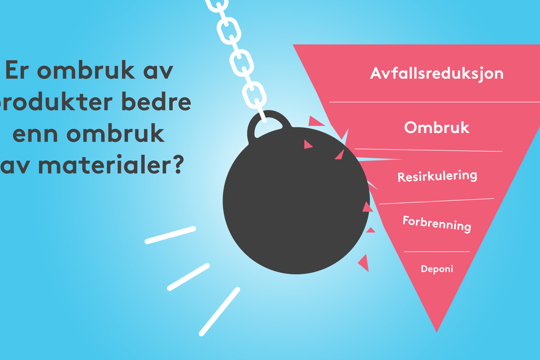 Bilde til På tide å bygge om avfallspyramiden? 