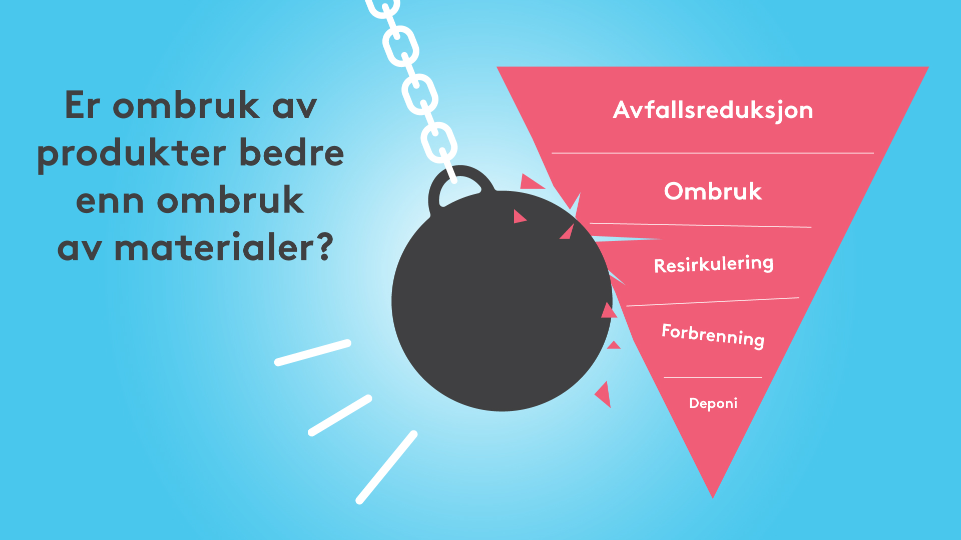 På tide å bygge om avfallspyramiden? 