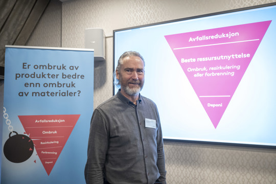 Bilde til Ja, det er på tide å bygge om pyramiden!